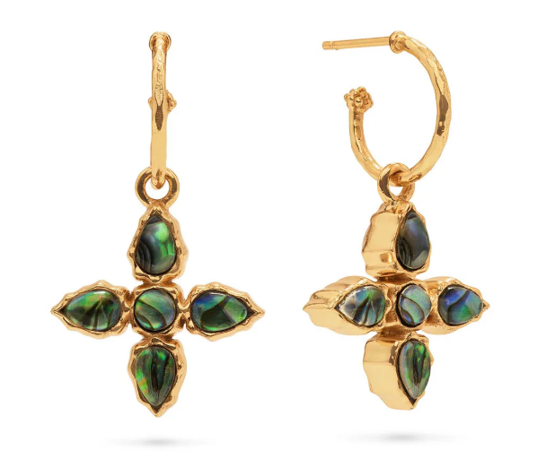 Aurora Hoop Earrings with Double Sided Charm - Abalone/MOP